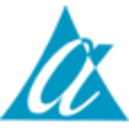 Akturker Tekstil Ltd Sti logo