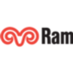 Ram logo
