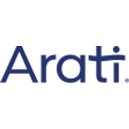 Şara Diş Ti̇c logo